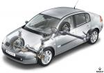 Renault Megane Saloon 2006 года